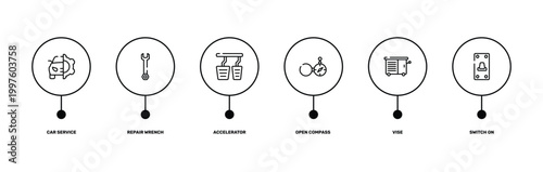 do it yourself outline icon set featuring car service, repair wrench, vise, switch on icons.