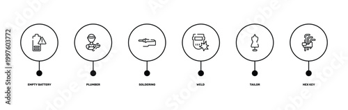 construction tool outline icon set featuring empty battery, plumber, tailor, hex key icons.