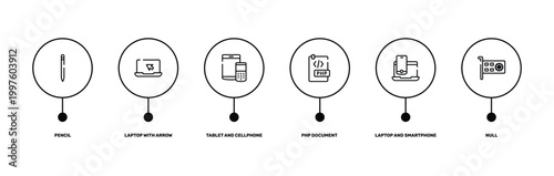 computer devices outline icon set featuring pencil, laptop with arrow, laptop and smartphone, null icons.