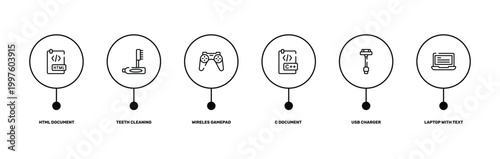 responsive web outline icon set featuring html document, teeth cleaning, usb charger, laptop with text icons.