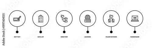 cyber crimes outline icon set featuring edit text, data list, folder network, ransomware icons.
