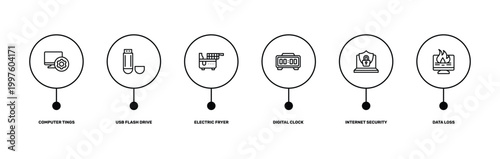 data organization outline icon set featuring computer tings, usb flash drive, internet security, data loss icons.