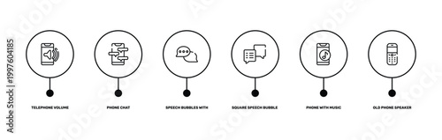 history of phones outline icon set featuring telephone volume, phone chat, phone with music player, old phone speaker icons.