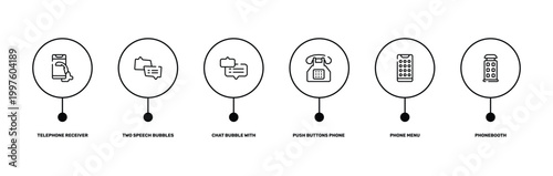 history of phones outline icon set featuring telephone receiver, two speech bubbles, phone menu, phonebooth icons.