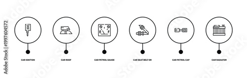 car parts outline icon set featuring car ignition, car roof, petrol cap, radiator icons.