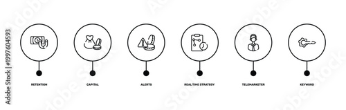 seo and business outline icon set featuring retention, capital, telemarketer, keyword icons.