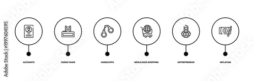 investing outline icon set featuring accounts, judge chair, entrepreneur, inflation icons.