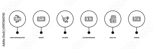 strategy outline icon set featuring good communication, summit, analytic, finding icons.