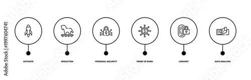 business consultant outline icon set featuring estimate, reduction, convert, data analysis icons.