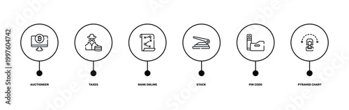finance outline icon set featuring auctioneer, taxes, pin code, pyramid chart icons.