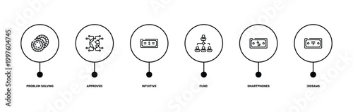 strategy outline icon set featuring problem solving, approved, smartphones, jigsaws icons.