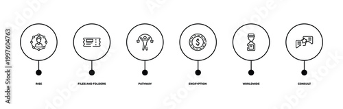 business management outline icon set featuring rise, files and folders, worldwide, consult icons.
