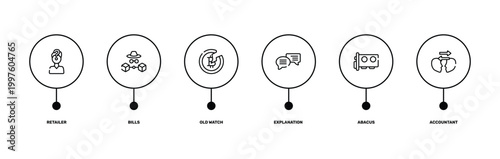 business outline icon set featuring retailer, bills, abacus, accountant icons.