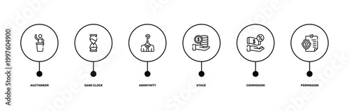 business outline icon set featuring auctioneer, sand clock, commission, permission icons.