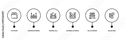 startups and new business outline icon set featuring file folder, chartres cathedral, hall of supreme harmony, dollar coins icons.