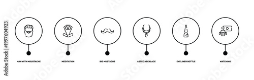 therapy outline icon set featuring man with moustache and bear, meditation, eyeliner bottle, watching icons.