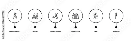 hairdressing and barber outline icon set featuring hair spray bottle, therapy, gene, hairbrush icons.