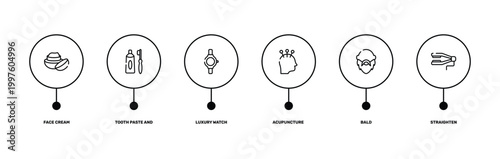 hairdressing and barber outline icon set featuring face cream, tooth paste and brush, bald, straighten icons.