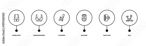 pretty outline icon set featuring women waist, women brassiere, hair clamp, null icons.