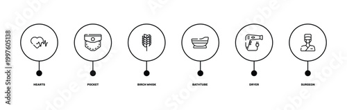 plastic surgery outline icon set featuring hearts, pocket, dryer, surgeon icons.