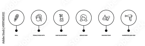 hair salon outline icon set featuring null, female head with ponytail, shaving foam, hairdryer side view icons.