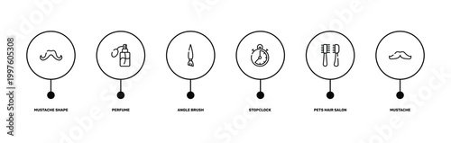 hairdressing and barber outline icon set featuring mustache shape, perfume, pets hair salon tools kit, mustache icons.