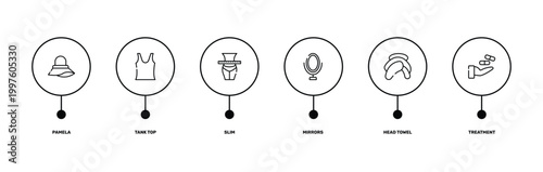 spa icons outline icon set featuring pamela, tank top, head towel, treatment icons.