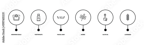spa & wellness outline icon set featuring weighing scale, toothpaste, olive oil, lavender icons.