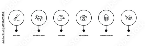 free animals outline icon set featuring boar head, horse with leg up, swimming jellyfish, null icons.