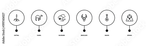 africa outline icon set featuring cattail, camel, banjo, sphinx icons.