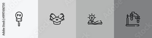 biology technology outline icon set featuring ph, scholarship, wise, experimentation icons.
