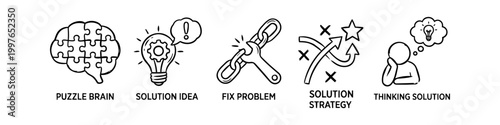 Hand-drawn icon set for problem solving and creative thinking, featuring puzzle brain, solution lightbulb, fix problem wrench, strategy map, and thinking person icons in a doodle style.