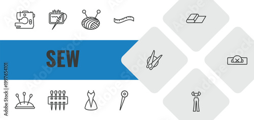 sew outline icon set. linear vector for ui, web and mobile. thin line tailoring hine, needlework, ball of wool icons.