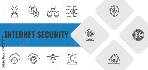 internet security outline icon set. linear vector for ui, web and mobile. thin line bot, privacy, local network icons.