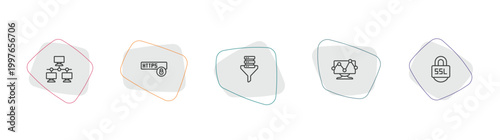 internet security outline icon set. linear vector for ui, web and mobile. thin line local network, https, network funnel icons.