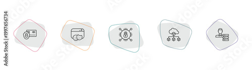 internet security outline icon set. linear vector for ui, web and mobile. thin line secure payment, web cookies, encrypted icons.