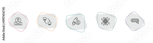 internet security outline icon set. linear vector for ui, web and mobile. thin line authentication, remote access, pendrive security icons.