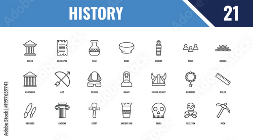 history outline icon set. linear vector for ui, web and mobile. thin line old paper, bricks, viking helmet icons.