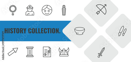 history collection. outline icon set. linear vector for ui, web and mobile. thin line bracelet, policeman, face icons.