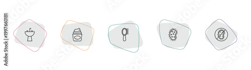 hygiene outline icon set. linear vector for ui, web and mobile. thin line washbowl, face cream, primp icons.