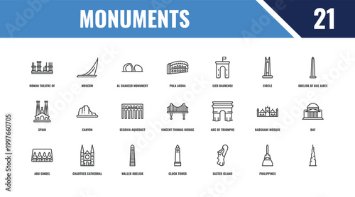 monuments outline icon set. linear vector for ui, web and mobile. thin line moscow, obelisk of bue aires, arc of triomphe icons.