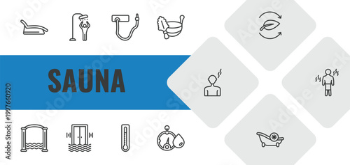 sauna outline icon set. linear vector for ui, web and mobile. thin line tepidarium, dousing shower, kneipp hose icons.