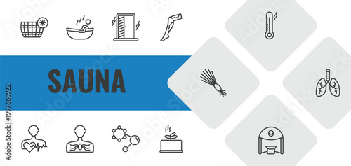 sauna outline icon set. linear vector for ui, web and mobile. thin line cold plunge, 2steam bath, irish steam bath icons.