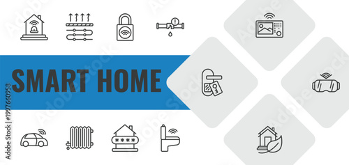 smart home outline icon set. linear vector for ui, web and mobile. thin line alarm system, underfloor heating, smart lock icons.