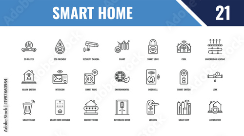 smart home outline icon set. linear vector for ui, web and mobile. thin line eco friendly, underfloor heating, doorbell icons.