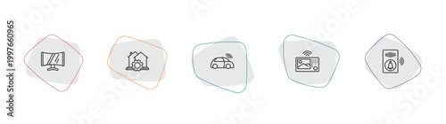 smart home outline icon set. linear vector for ui, web and mobile. thin line smart television, automation, autonomous car icons.
