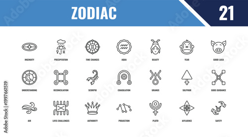 zodiac outline icon set. linear vector for ui, web and mobile. thin line precipitation, good luck, uranus icons.