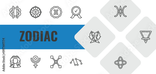 zodiac outline icon set. linear vector for ui, web and mobile. thin line wisdom, time changes, tin icons.