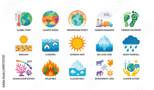 Climate change and impact icons on white background