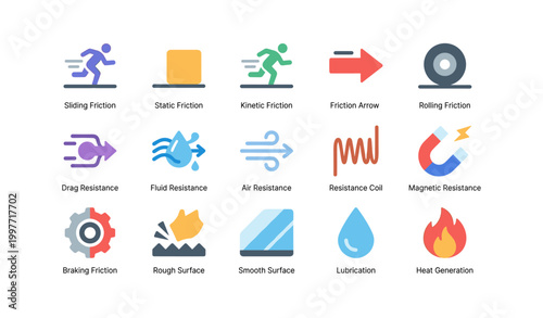 Friction and resistance icons showing types arranged on white